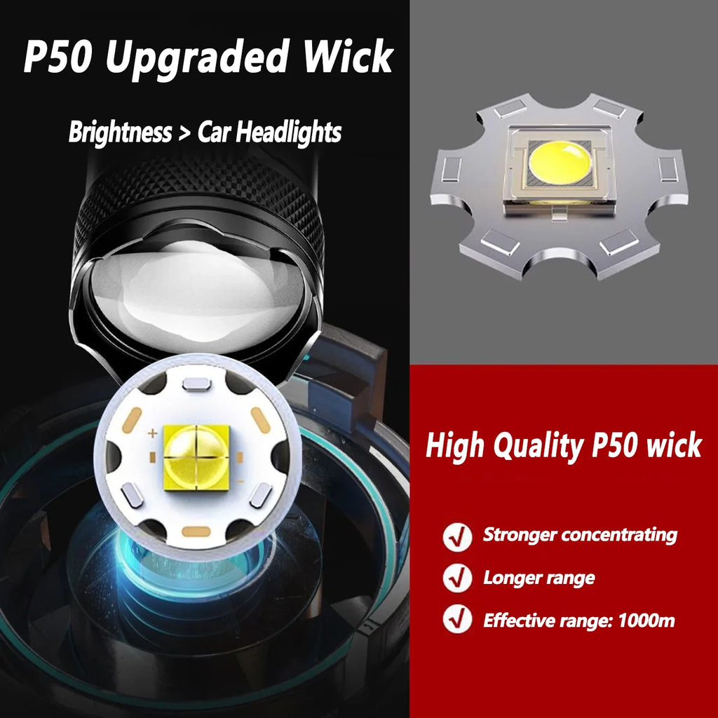 Lampe Torche LED Rechargeable Zoomable avec Écran LCD - 3 Modes Étanche Haute Puissance pour Camping et Extérieur