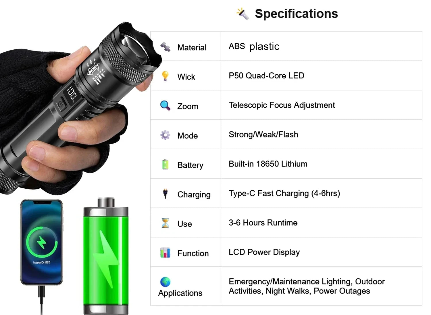 Lampe Torche LED Rechargeable Zoomable avec Écran LCD - 3 Modes Étanche Haute Puissance pour Camping et Extérieur