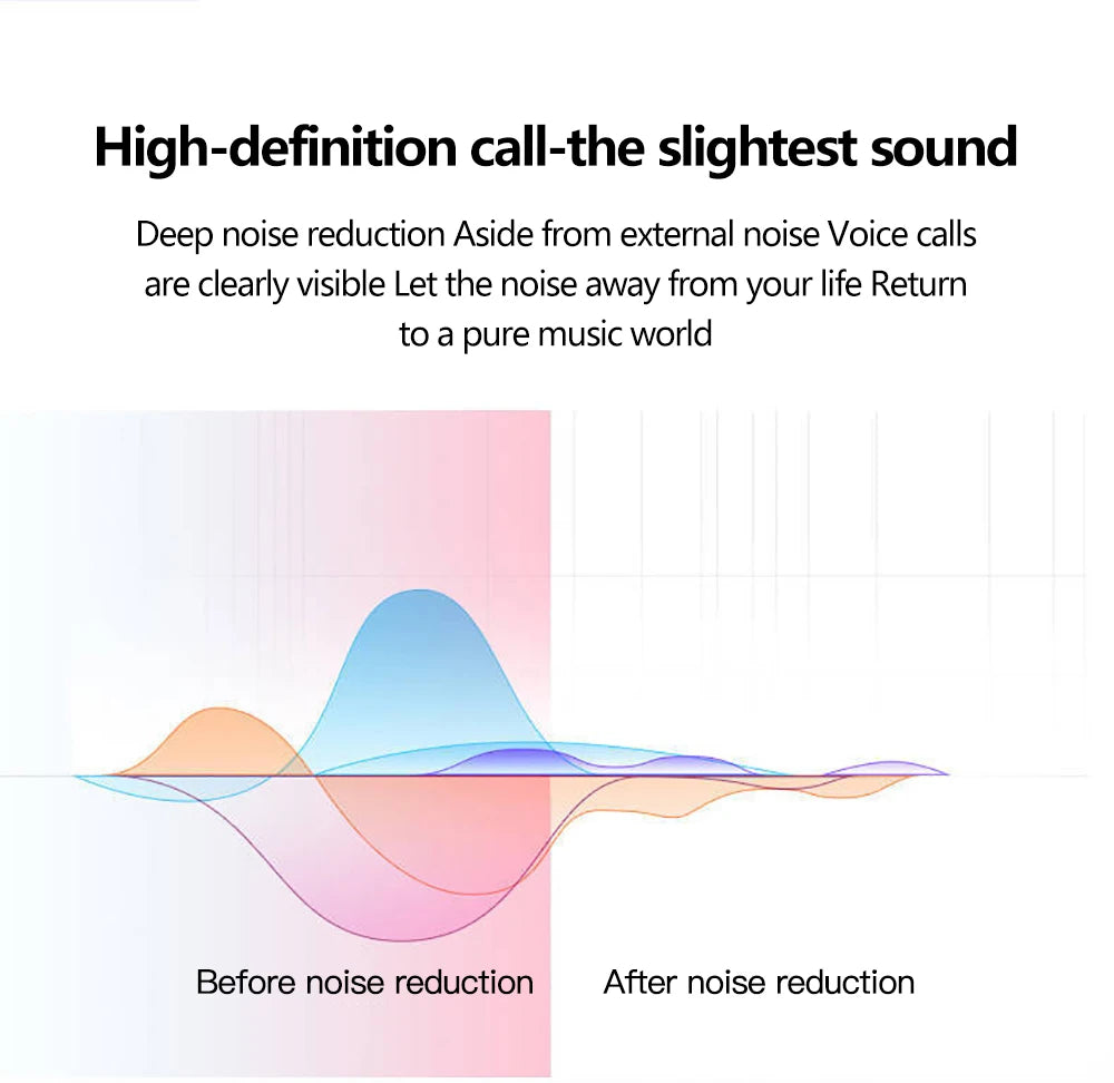 écouteurs sans fils.